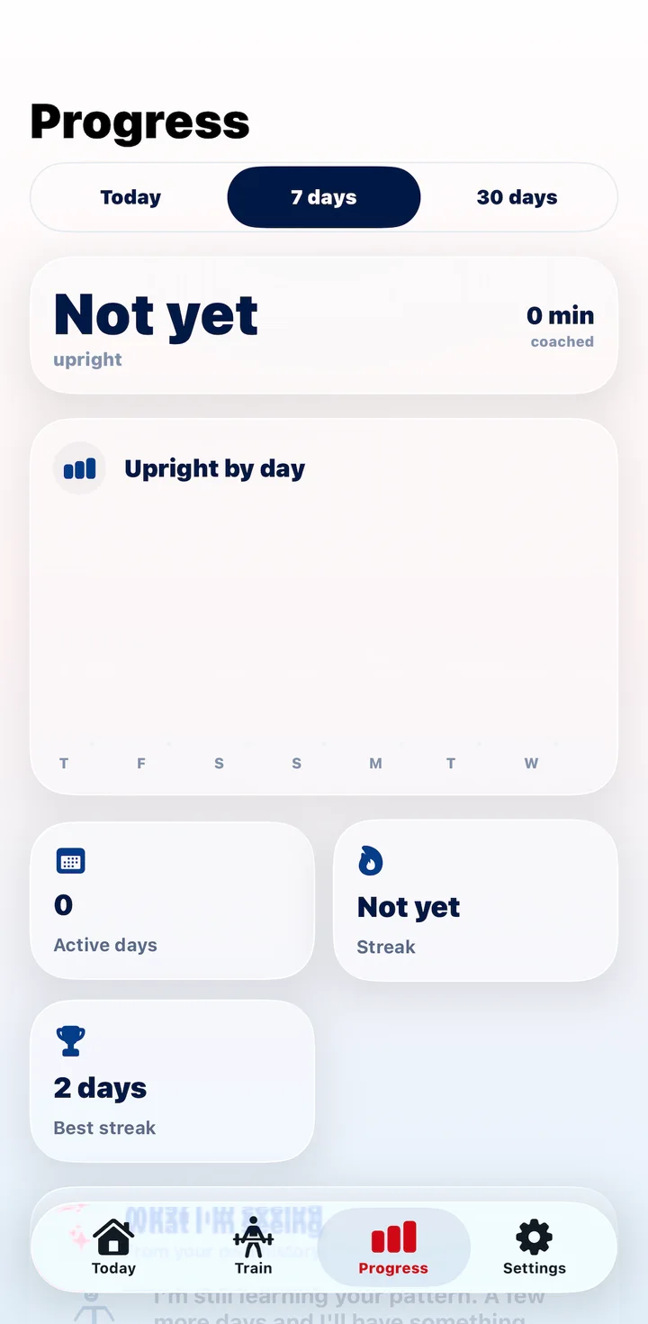The VerteGuard Progress screen with Today, 7 days and 30 days views, upright by day, active days, streak and best streak